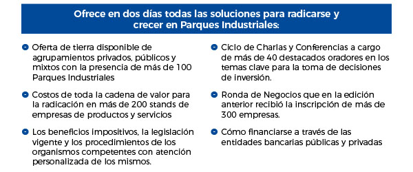 Ofrece en dos días todas las soluciones para radicarse y crecer en parques industriales